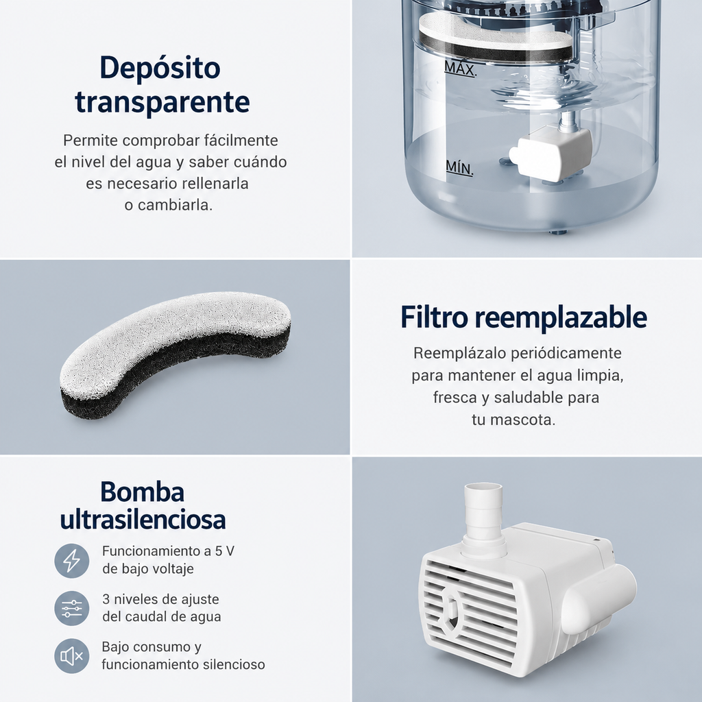 Fuente Automática de Agua para Gatos
