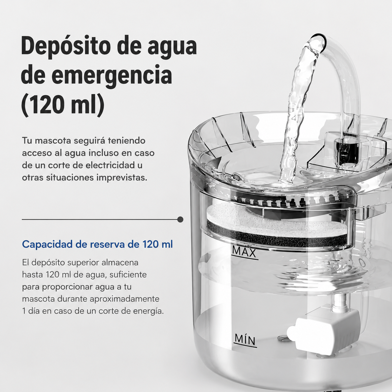 Fuente Automática de Agua para Gatos